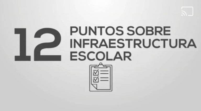 Lee más sobre el artículo ¿De qué hablamos cuando exigimos Escuelas Seguras?